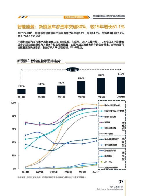 惠州121起亚对未来市场的预测，名爵汽车品牌文化的传播